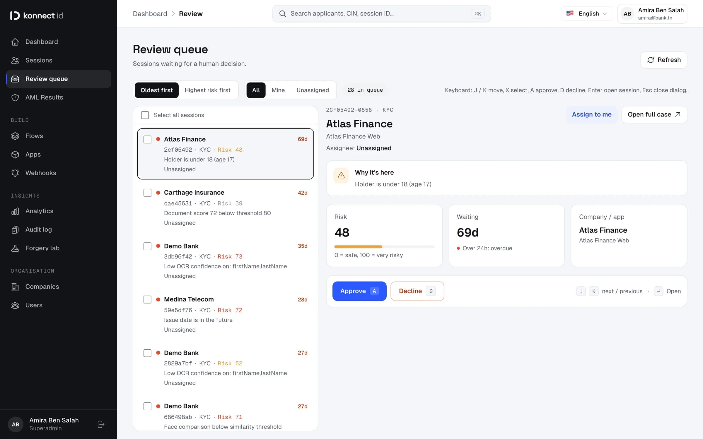 La file de revue Konnect ID